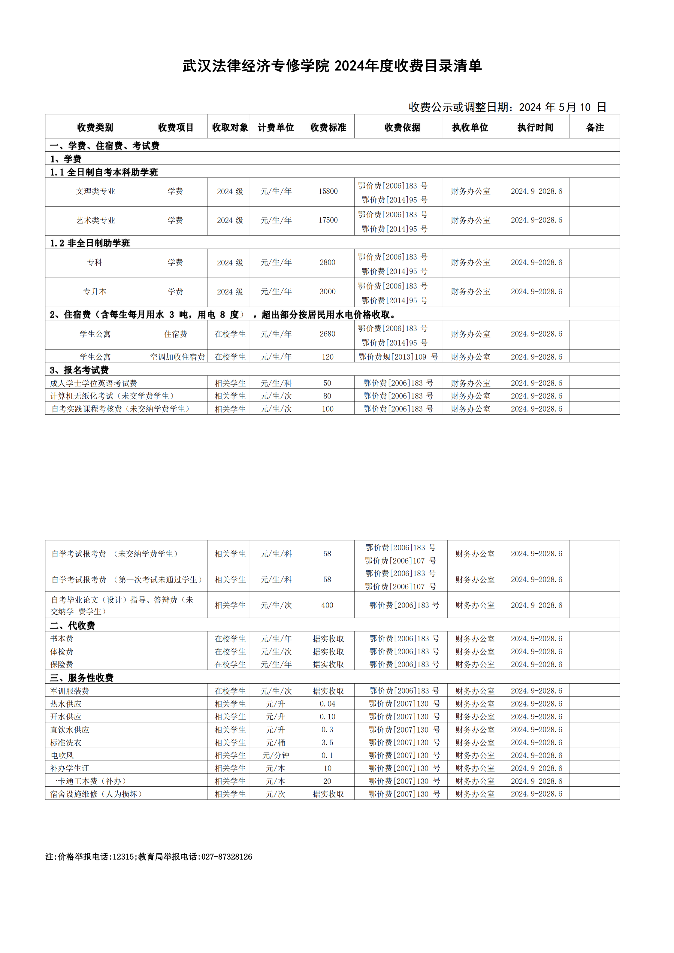 武汉法律经济专修学院2024年度收费目录清单_00(2)
